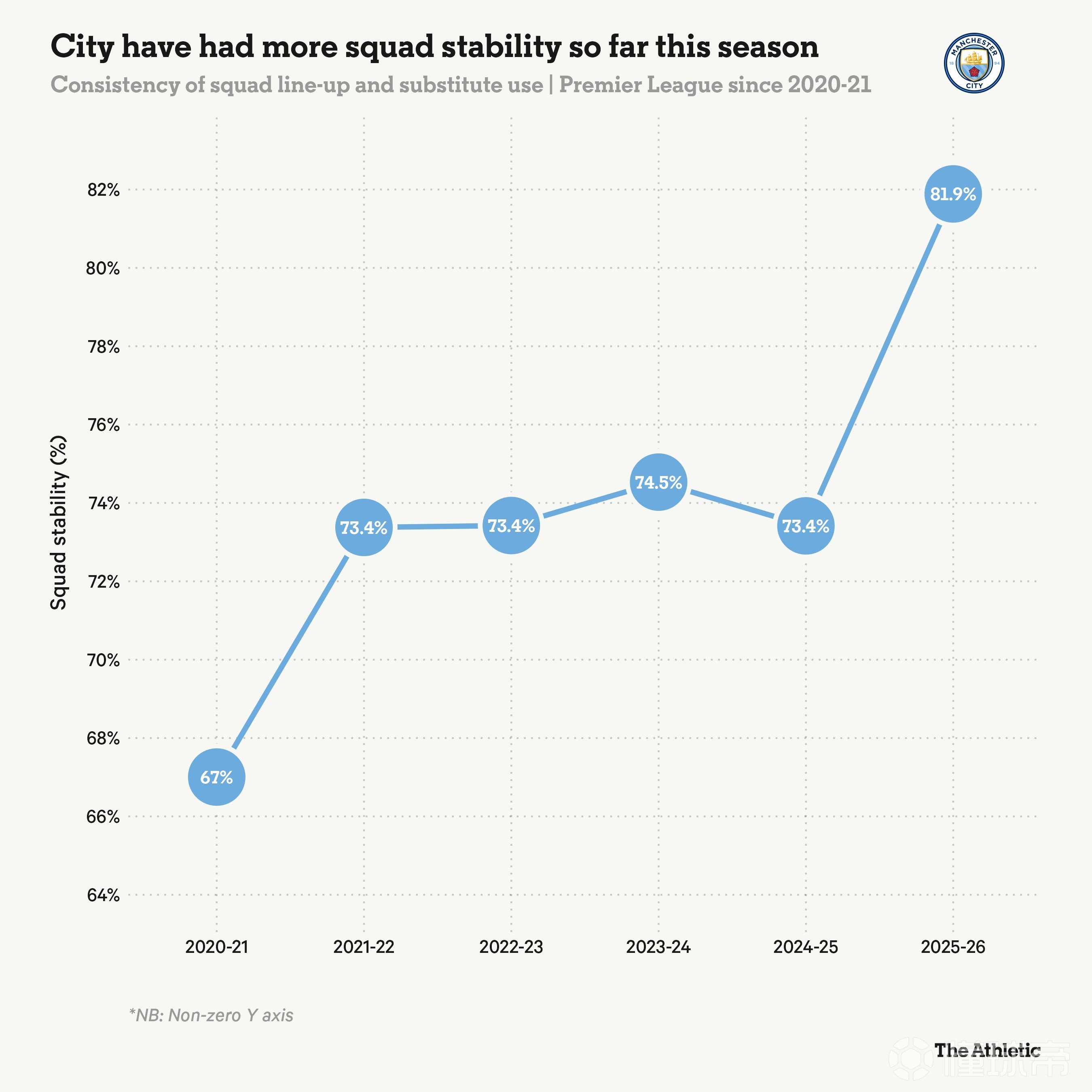 加时末段突围战来临；斯图加特围绕葡超临场应变；震撼外界；轮换策略成焦点的简单介绍-LCK娱乐平台